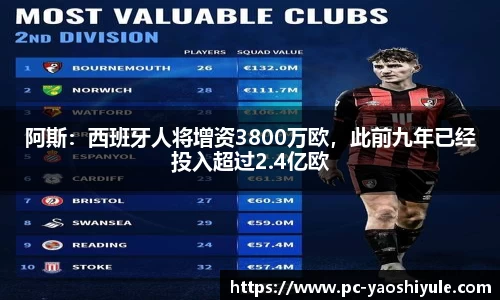 阿斯：西班牙人将增资3800万欧，此前九年已经投入超过2.4亿欧